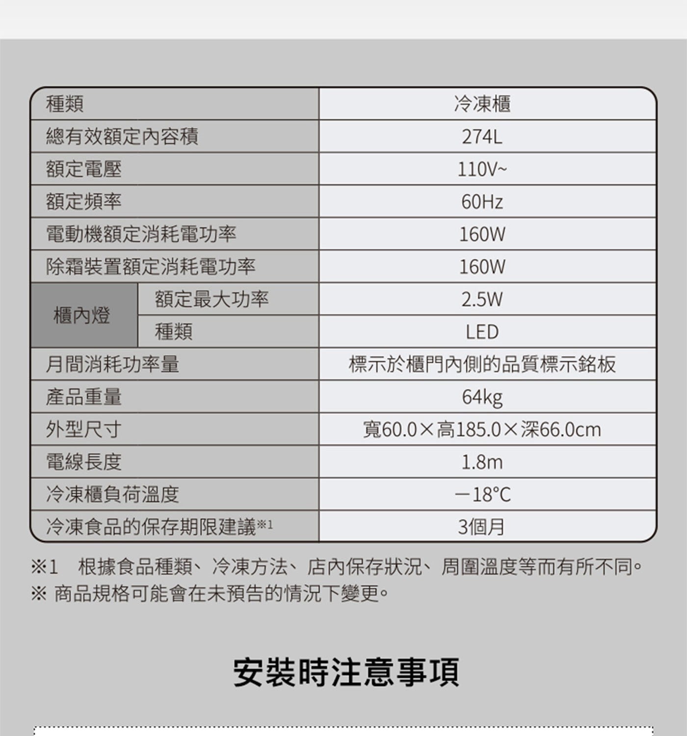 種類 總有效額定內容積 冷凍櫃 274L 額定電壓 額定頻率 電動機額定消耗電功率 除霜裝置額定消耗電功率 60Hz 160W 櫃內燈 額定最大功率 LED 月間消耗功率量 產品重量...