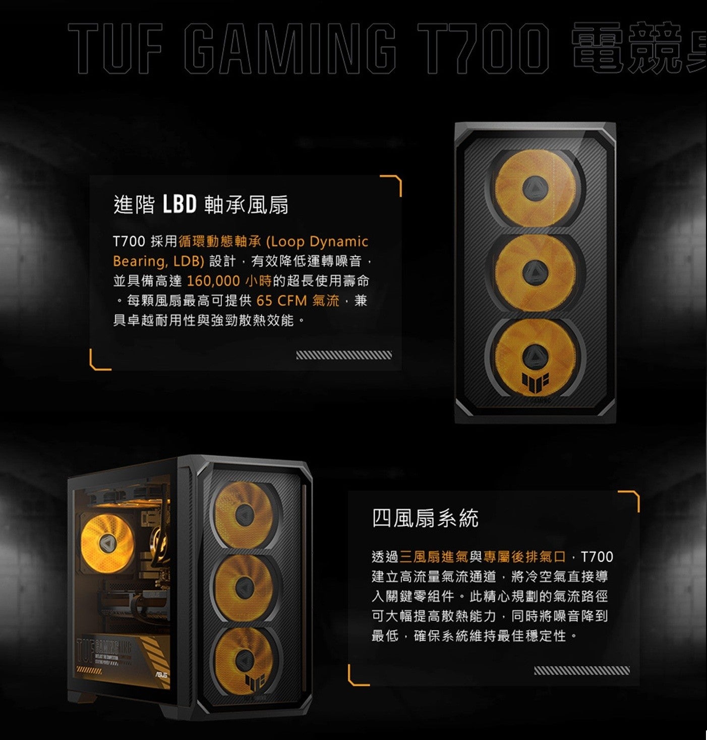TUF GAMING T700 電競專進階 LBD 軸承風扇 T700 採用循環動態軸承 Loop Dynamic Bearing, LDB 設計,有效降低運轉噪音, 並具備高達 160...