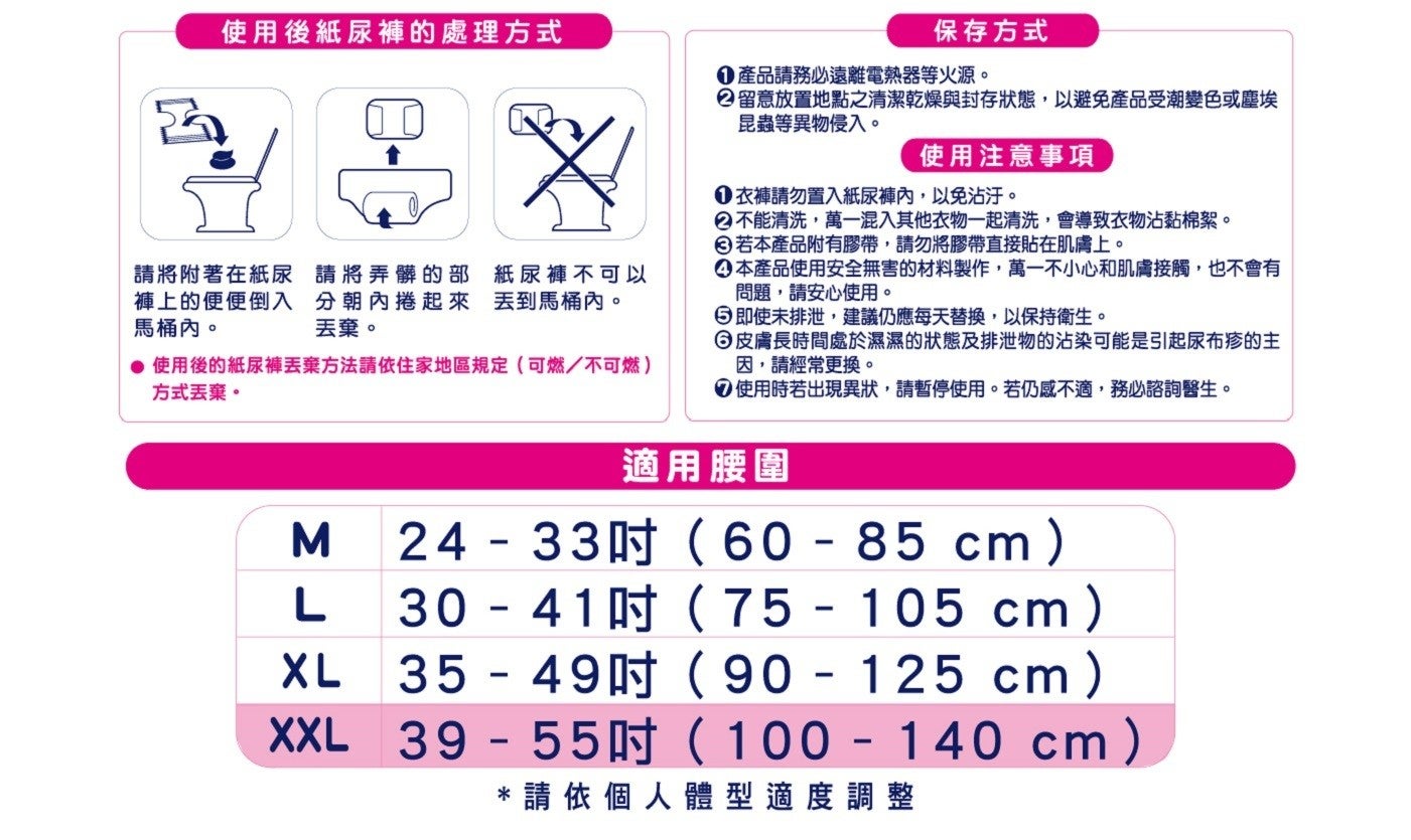 使用後紙尿褲的處理方式保存方式產品請務必遠離電熱器等火源 2留意放置地點之清潔乾燥與封存狀態...