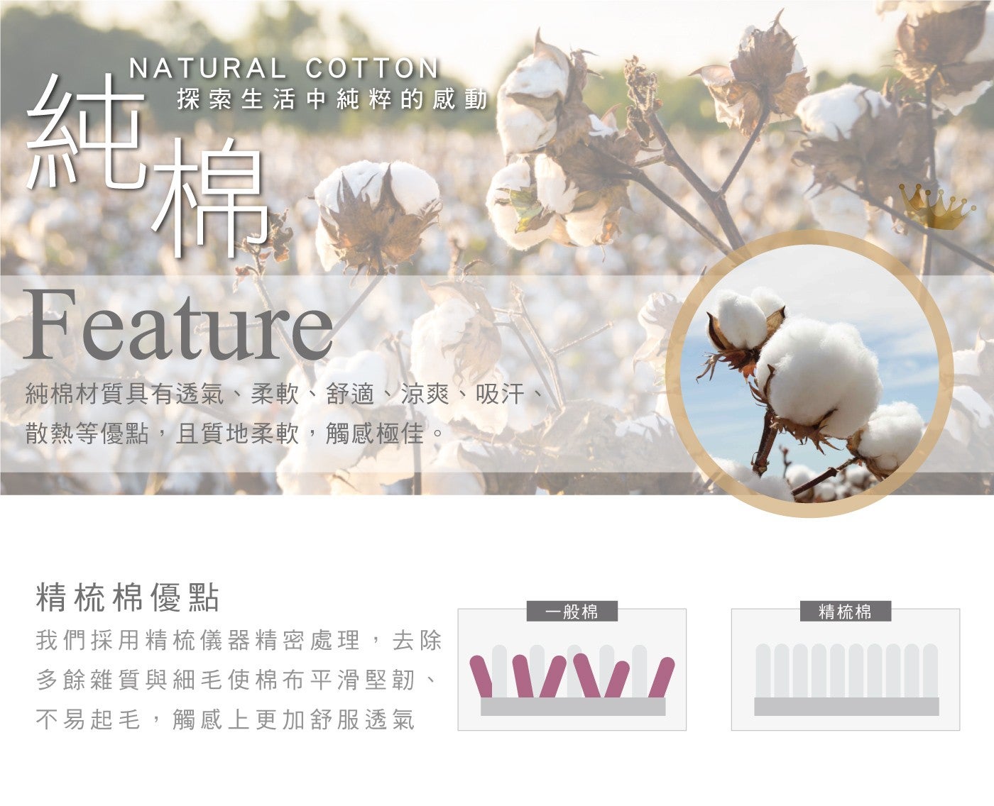 純 NATURAL COTTON 探索生活中純粹的感動 棉 Feature 純棉材質具有透氣柔軟舒適涼爽吸汗 散熱等優點,且質地柔軟,觸感極佳