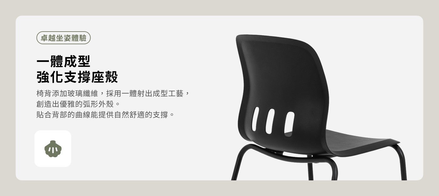 卓越坐姿體驗 1 體成型強化支撐座殼椅背添加玻璃纖維,採用 1 體射出成型工藝, 創造出優雅的弧形外殼貼合背部的曲線能提供自然舒適的支撐