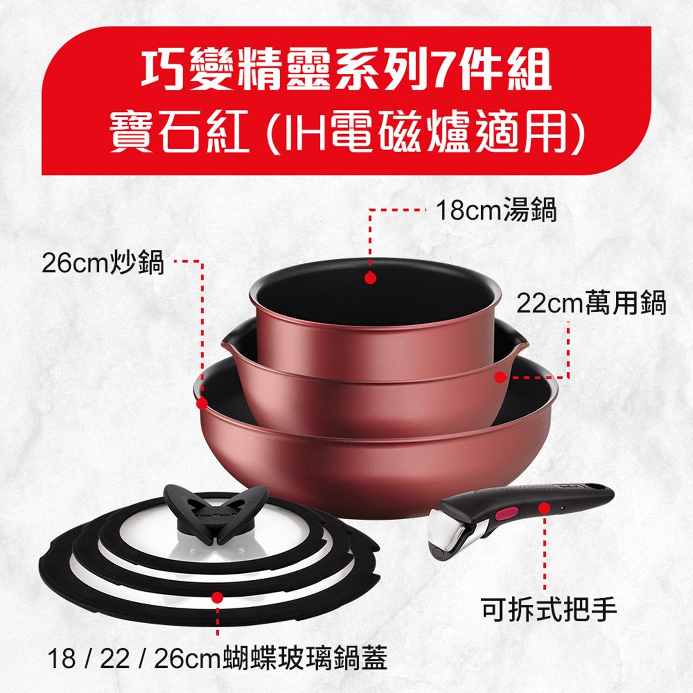 巧變精靈系列 7 件組 寶石紅 IH 電磁爐適用 26cm 炒鍋 18cm 湯鍋 22cm 萬用鍋 可拆式把手 26cm 蝴蝶玻璃鍋蓋