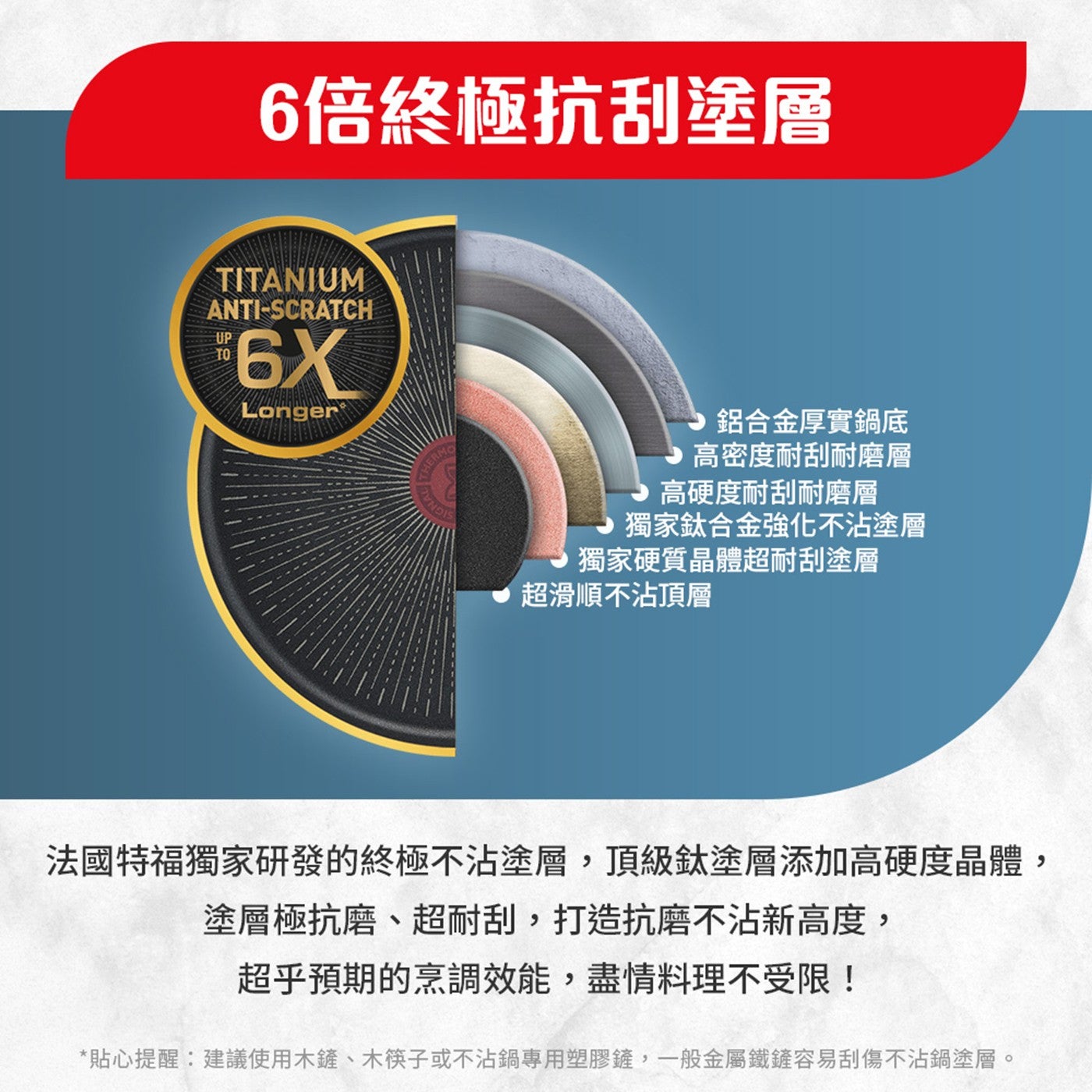6倍終極抗刮塗層鋁合金厚實鍋底 ➔ 高密度耐刮耐磨層 → 高硬度耐刮耐磨層獨家鈦合金強化不沾塗層獨家硬質晶體超耐刮塗層超滑順不沾頂層法國特福獨家研發的終極不沾塗層,頂級鈦塗層添加高硬度晶體...