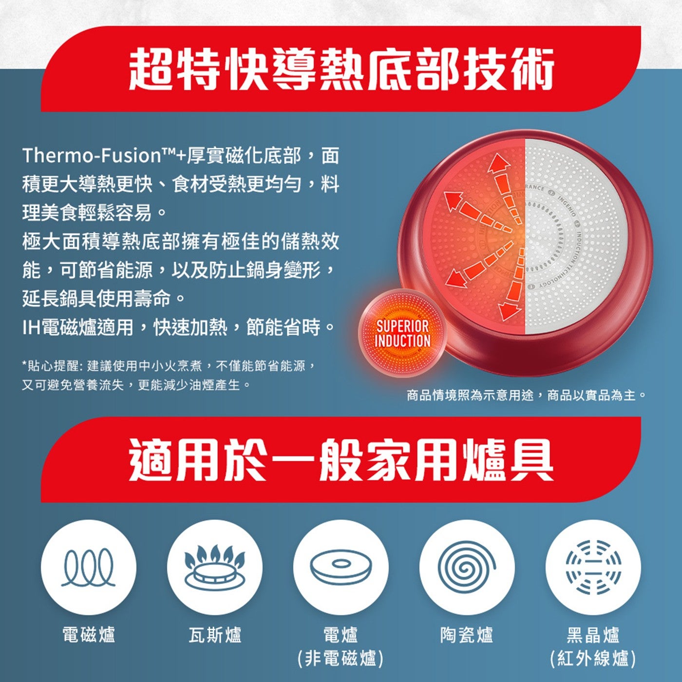 超特快導熱底部技術 Thermo-FusionTM 厚實磁化底部,面 積更大導熱更快食材受熱更均勻,料 理美食輕鬆容易