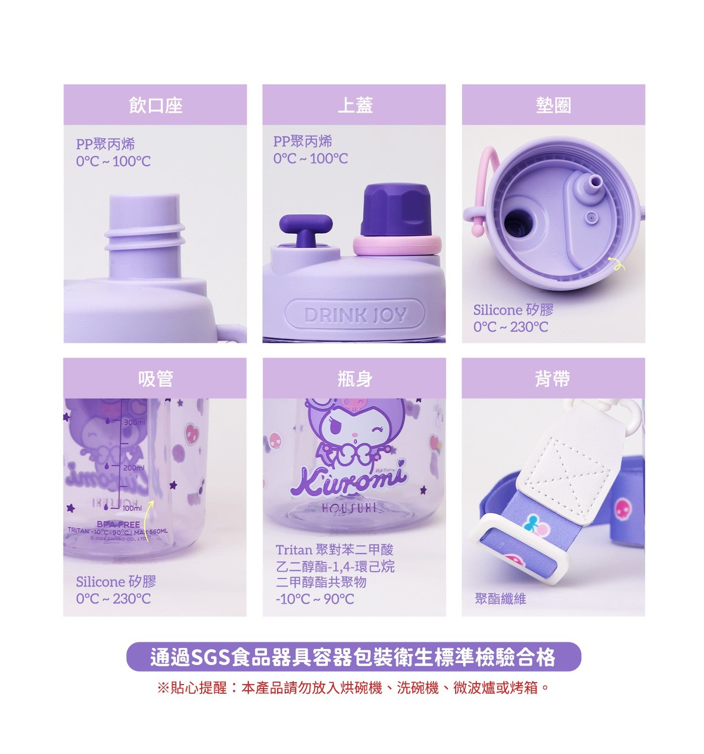上蓋墊圈 PP 聚丙烯飲口座 PP 聚丙烯吸管瓶身 Silicone 矽膠 Tritan 聚對苯 2 甲酸 Silicone 矽膠乙 2 醇酯-1...