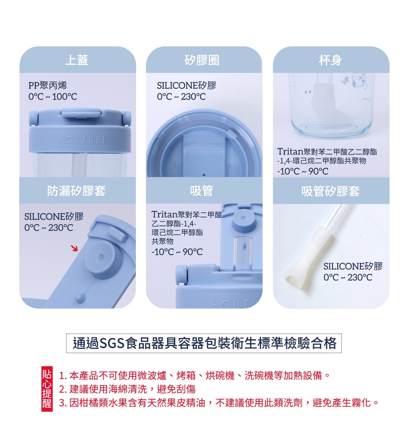 矽膠圈杯身 PP 聚丙烯上蓋 SILICONE 矽膠防漏矽膠套 SILICONE 矽膠吸管 Tritan 聚對苯 2 甲酸乙 2 醇酯-1,4- 環己烷 2 甲醇酯共聚物 Tritan 聚對苯 2 甲酸乙 2 醇酯 -1...