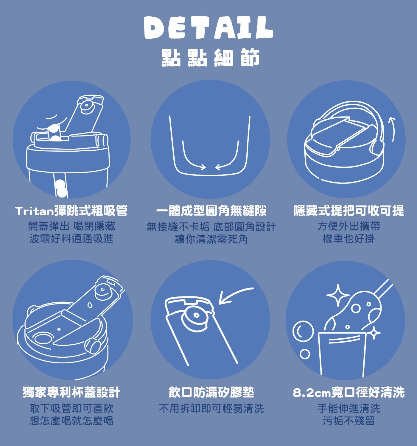 點點細節 Tritan 彈跳式粗吸管 1 體成型圓角無縫隙開蓋彈出喝閉隱藏波霸好料通通吸進無接縫不卡垢底部圓角設計讓你清潔零死角飲口防漏矽膠墊獨家專利杯蓋設計取下吸管即可直飲想怎麼喝就怎麼喝不用拆卸即可輕易清洗隱藏式提把可收可提方便外出攜帶機車也好掛 8.