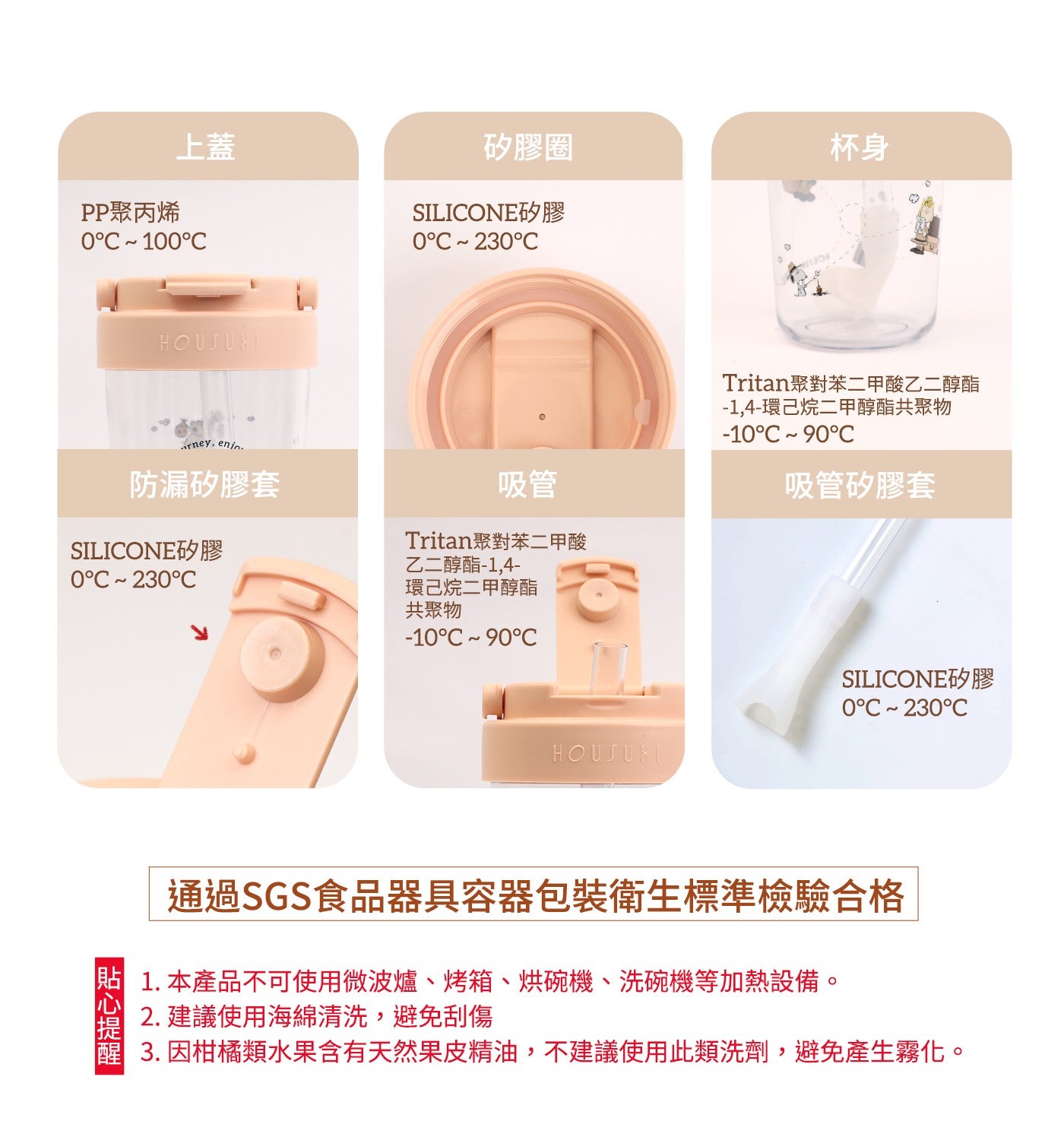 矽膠圈杯身 PP 聚丙烯上蓋 SILICONE 矽膠防漏矽膠套 SILICONE 矽膠吸管 Tritan 聚對苯 2 甲酸乙 2 醇酯-1,4- 貼心提醒環己烷 2 甲醇酯共聚物 Tritan 聚對苯 2 甲酸乙 2 醇酯 -1...