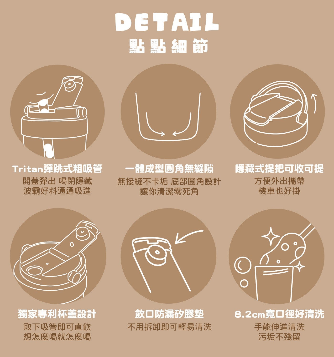 點點細節 Tritan 彈跳式粗吸管 1 體成型圓角無縫隙開蓋彈出喝閉隱藏波霸好料通通吸進無接縫不卡垢底部圓角設計讓你清潔零死角獨家專利杯蓋設計取下吸管即可直飲想怎麼喝就怎麼喝飲口防漏矽膠墊不用拆卸即可輕易清洗隱藏式提把可收可提方便外出攜帶機車也好掛 8.