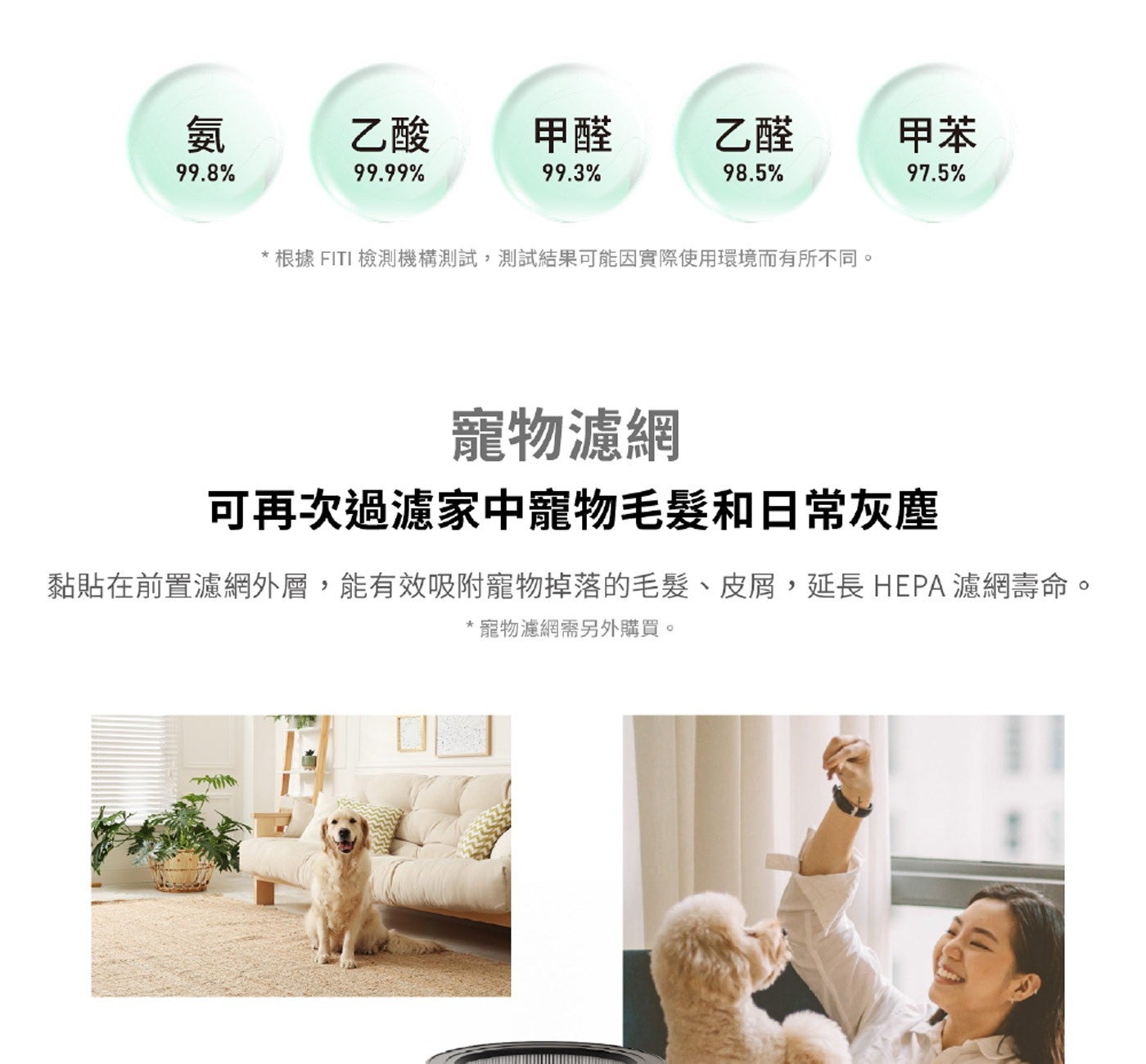 氨乙酸甲醛乙醛甲苯根據 FITI 檢測機構測試,測試結果可能因實際使用環境而有所不同寵物濾網可再次過濾家中寵物毛髮和日常灰塵黏貼在前置濾網外層,能有效吸附寵物掉落的毛髮、皮屑,延長HEPA濾網壽命寵物濾網需另外購買