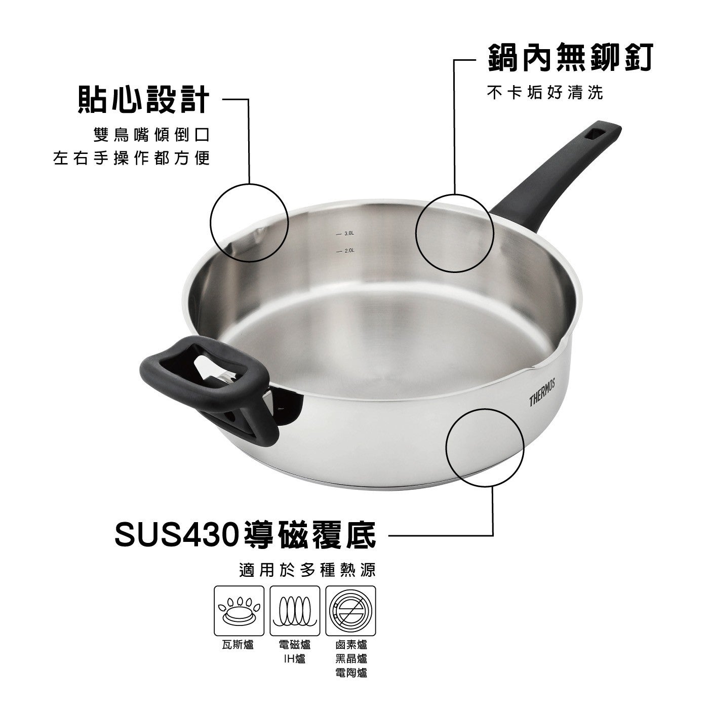 貼心設計雙鳥嘴傾倒口左右手操作都方便 SUS430 導磁覆底適用於多種熱源瓦斯爐電磁爐 IH 爐鹵素爐黑晶爐電陶爐鍋內無鉚釘不卡垢好清洗