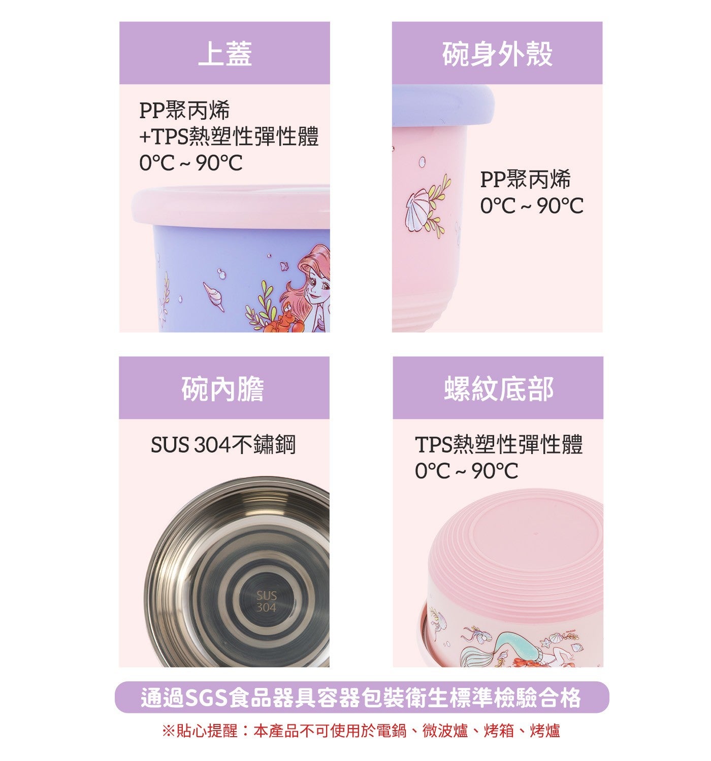 上蓋 PP聚丙烯 TPS熱塑性彈性體碗身外殼 PP聚丙烯碗內膽 SU不鏽鋼螺紋底部 TPS熱塑性彈性體 0°C~90°C 通過SGS食品器具容器包裝衛生標準檢驗合格 ※貼心提醒:本產品不可使用於電鍋...
