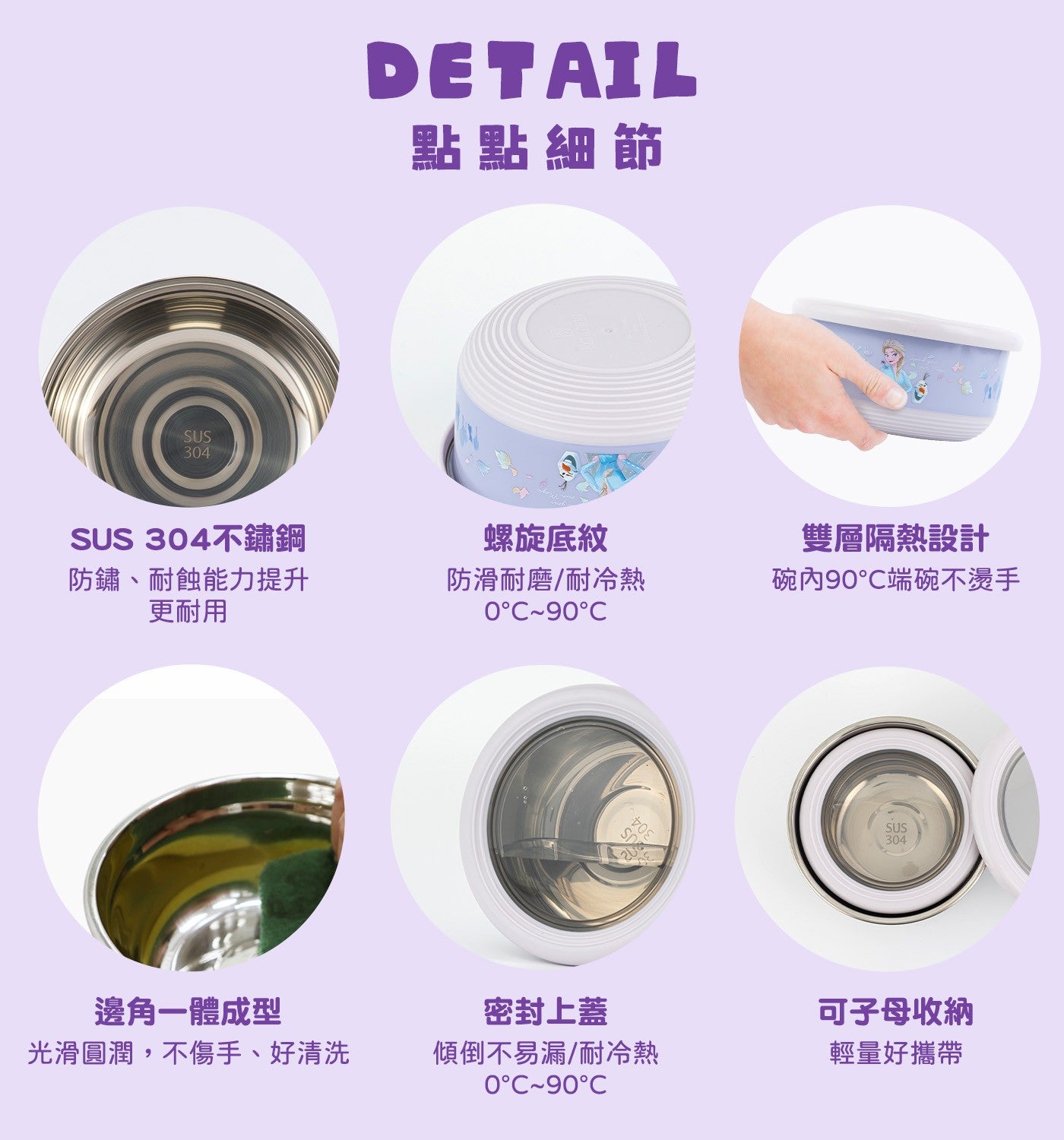 點點細節 SU不鏽鋼防鏽、耐蝕能力提升更耐用螺旋底紋防滑耐磨/耐冷熱 0°C~90°C 雙層隔熱設計碗內90°C端碗不燙手邊角一體成型密封上蓋光滑圓潤,不傷手...