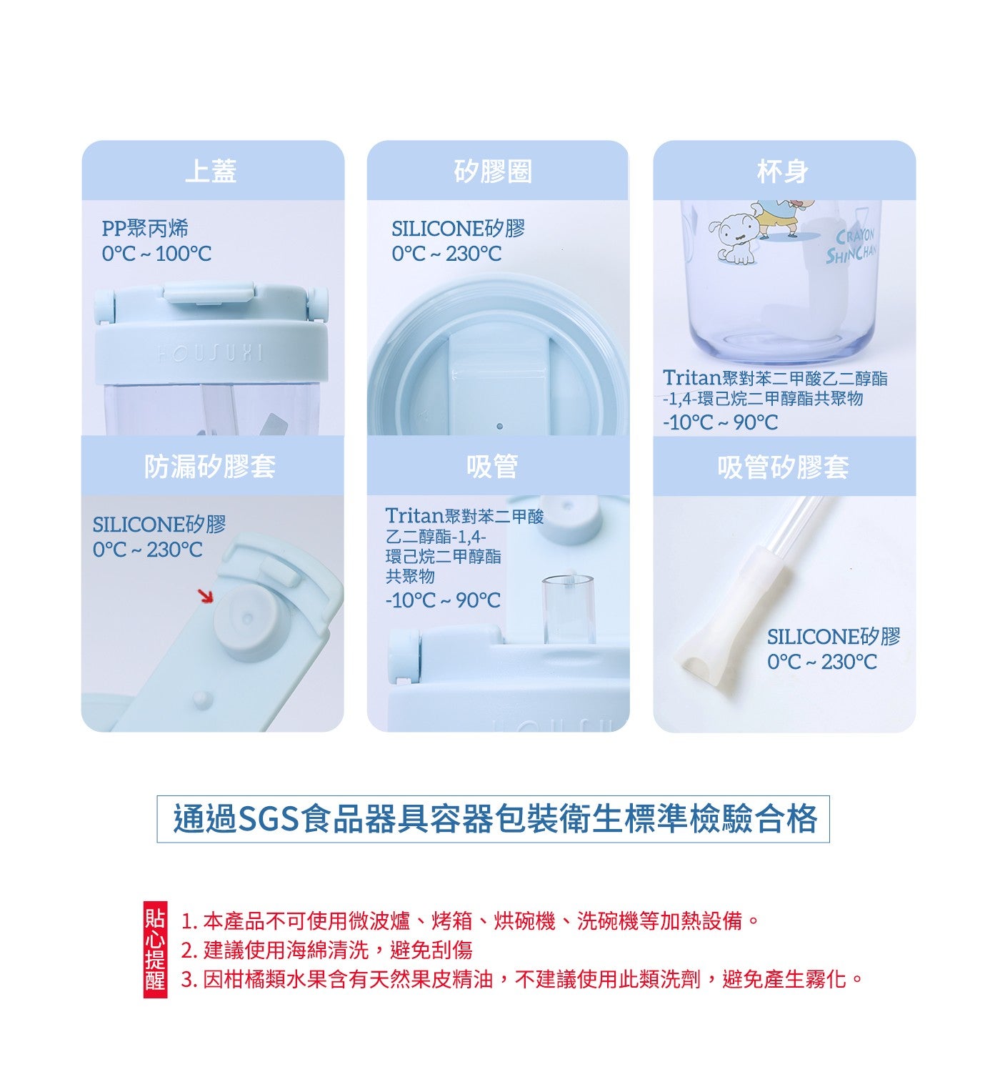 矽膠圈杯身 PP 聚丙烯上蓋 SILICONE 矽膠防漏矽膠套吸管 Tritan 聚對苯 2 甲酸 Tritan 聚對苯 2 甲酸乙 2 醇酯 -1,4-環己烷 2 甲醇酯共聚物吸管矽膠套 SILICONE 矽膠乙 2 醇酯-1...