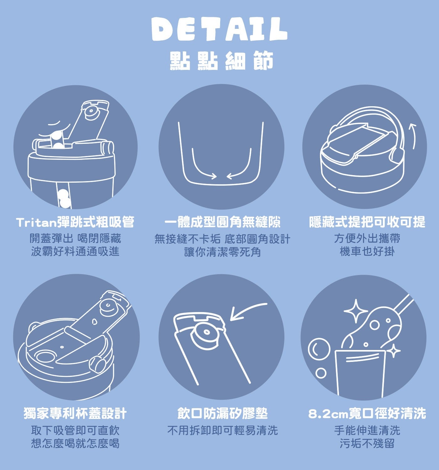 點點細節 Tritan 彈跳式粗吸管 1 體成型圓角無縫隙開蓋彈出喝閉隱藏波霸好料通通吸進無接縫不卡垢底部圓角設計讓你清潔零死角獨家專利杯蓋設計取下吸管即可直飲想怎麼喝就怎麼喝飲口防漏矽膠墊不用拆卸即可輕易清洗隱藏式提把可收可提方便外出攜帶機車也好掛 8.