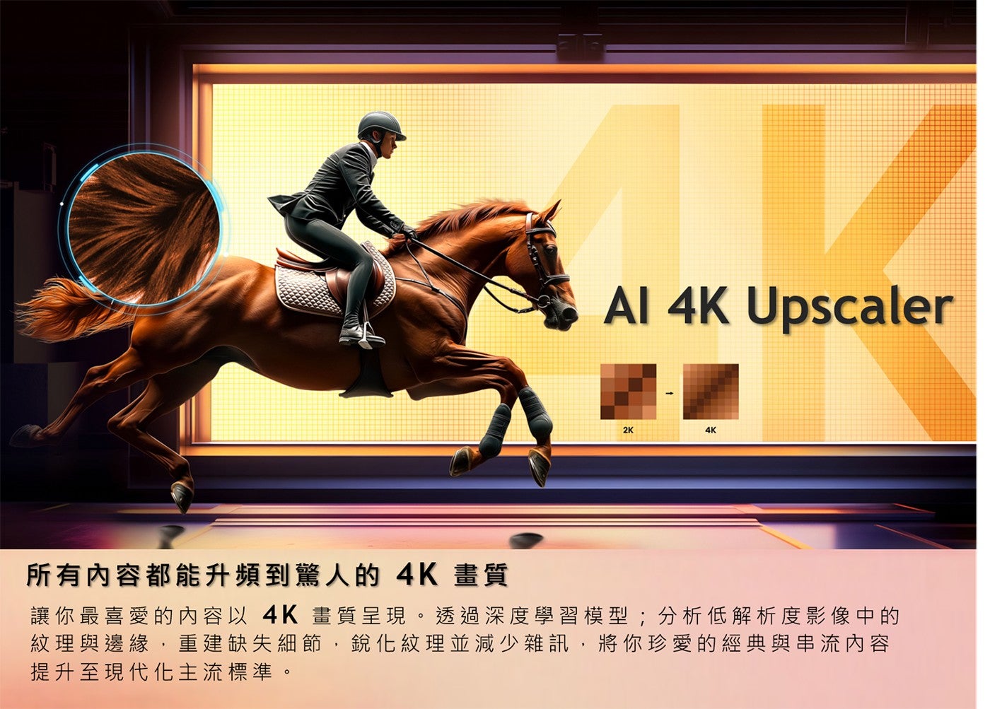 所有內容都能升頻到驚人的 4K 畫質讓你最喜愛的內容以 4K 畫質呈現透過深度學習模型;分析低解析度影像中的紋理與邊緣,重建缺失細節,銳化紋理並減少雜訊,將你珍愛的經典與串流內容提升至現代化主流標準