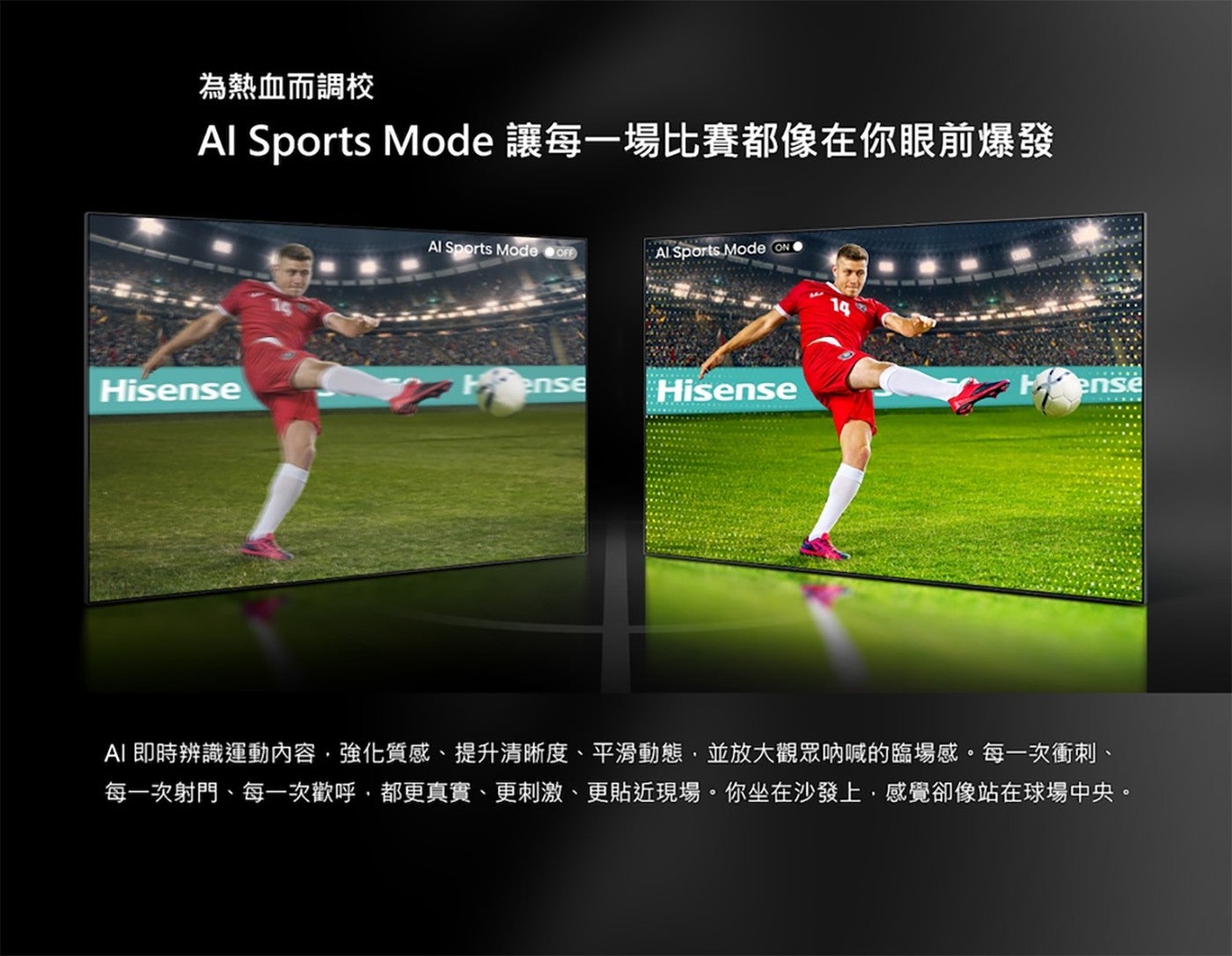 為熱血而調校 Al Sports Mode 讓每 1 場比賽都像在你眼前爆發 AI 即時辨識運動內容,強化質感提升清晰度平滑動態,並放大觀眾吶喊的臨場感每 1 次衝刺 每 1 次射門每 1 次歡呼,都更真實更刺激更貼近現場你坐在沙發上,感覺卻像站在球場中央