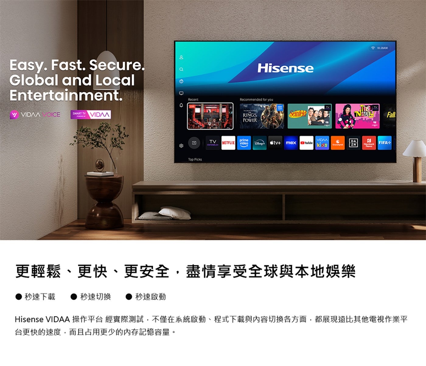 包更輕鬆更快更安全,盡情享受全球與本地娛樂秒速下載秒速切換秒速啟動 Hisense VIDAA 操作平台經實際測試,不僅在系統啟動程式下載與內容切換各方面,都展現遠比其他電視作業平台更快的速度,而且占用更少的內存記憶容量