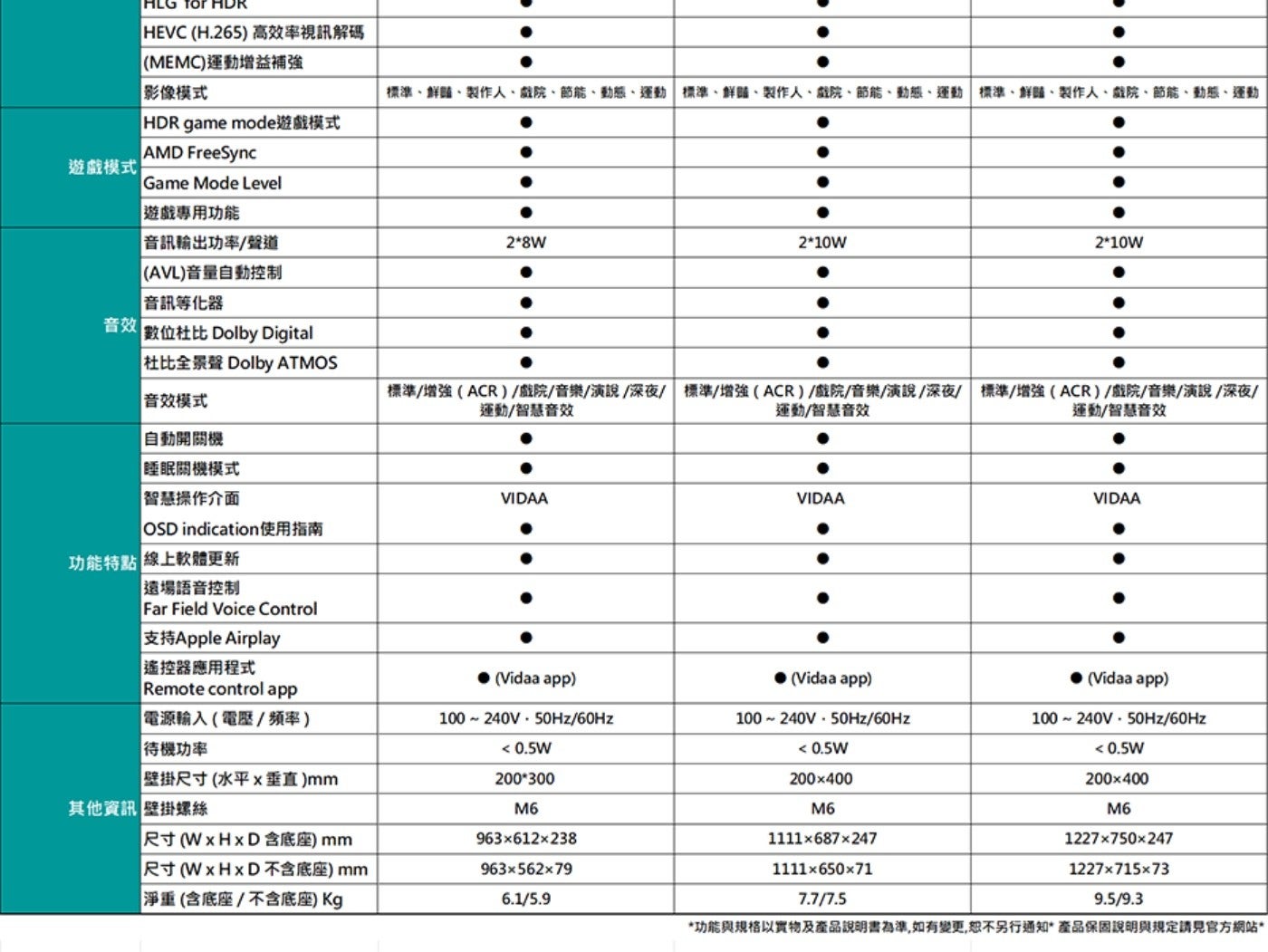 EC HISENSE 43HI-QLED43 吋 HI-QLED 顯示器 43Q6S