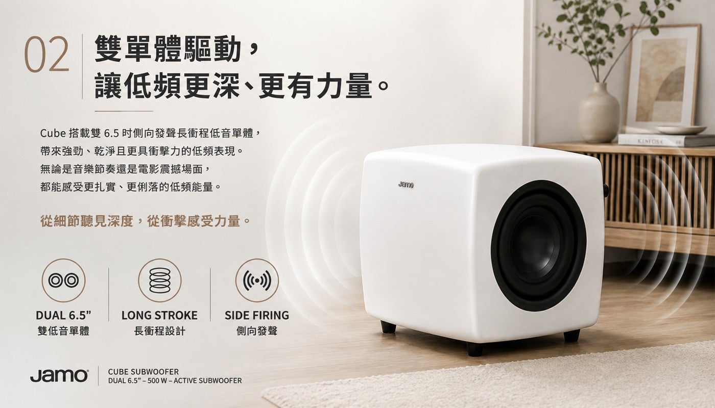 02 雙單體驅動, 讓低頻更深、更有力量 Cube 搭載雙 6.