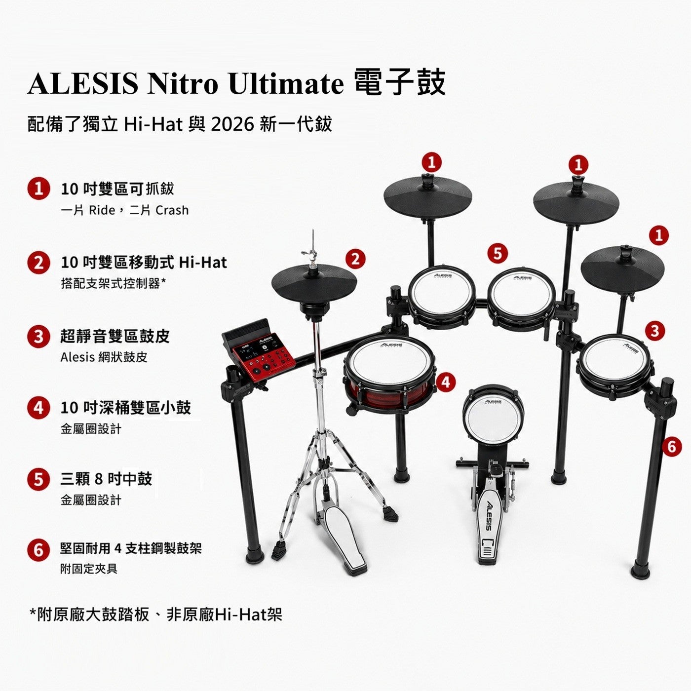 ALESIS Nitro Ultimate 電子鼓配備了獨立 Hi-Hat 與 2026 新 1 代鈸 x1 10 吋雙區可抓鈸 1 片 Ride...