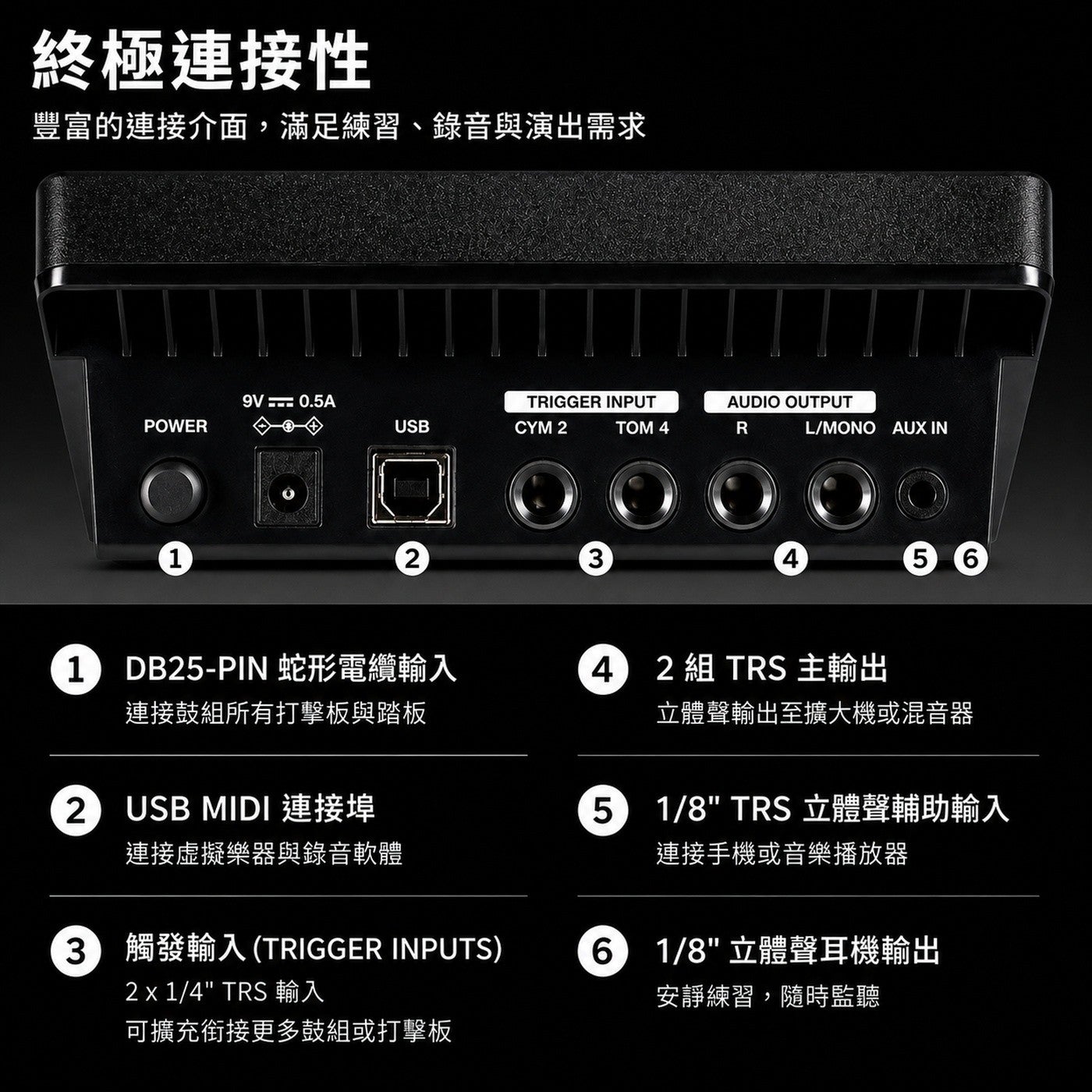 終極連接性豐富的連接介面,滿足練習...