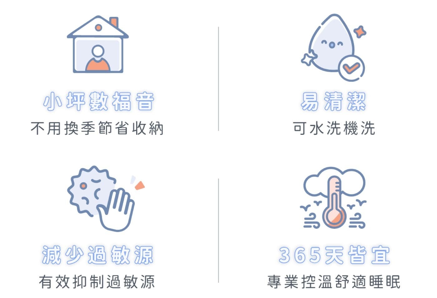 小坪數福音不用換季節省收納減少過敏源有效抑制過敏源易清潔可水洗機洗 365天皆宜專業控溫舒適睡眠