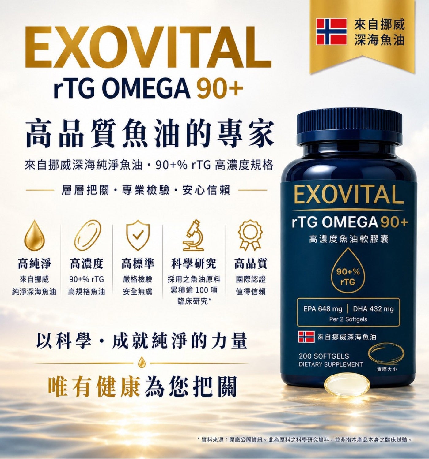 高品質魚油的專家來自挪威深海純淨魚油90rTG高濃度規格層層把關專業檢驗安心信賴來自挪威深海魚油 rTG OMEGA90 高濃度魚油軟膠囊高純淨高濃度高標準來自挪威純淨深海魚油高規格魚油嚴格檢驗安全無虞科學研究採用之魚油原料累積逾100項臨床研...