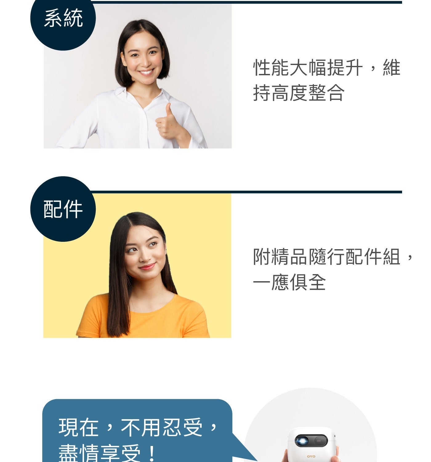 系統性能大幅提升,維持高度整合配件附精品隨行配件組, 現在,不用忍受, 盡情享受! 一應俱全