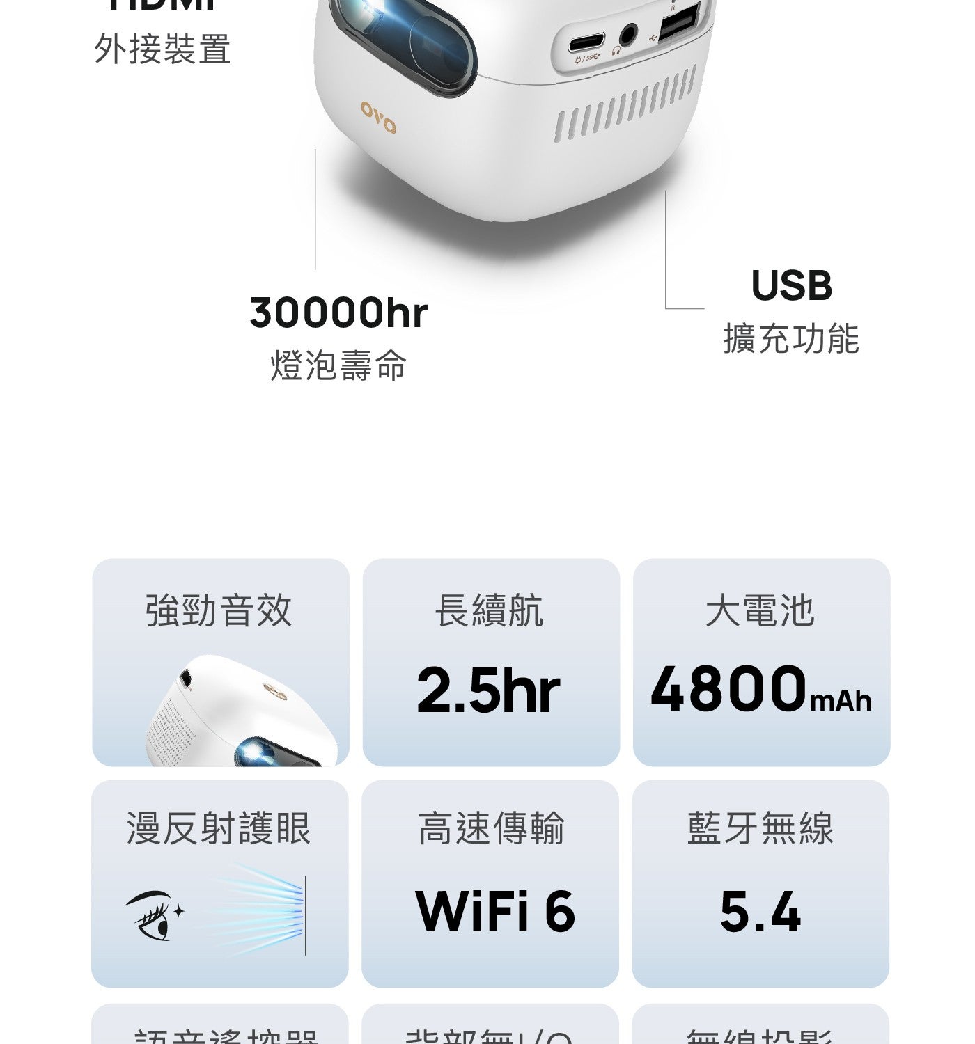 外接裝置燈泡壽命擴充功能強勁音效長續航大電池漫反射護眼高速傳輸藍牙無線五立汐控照 OVO 4800mah