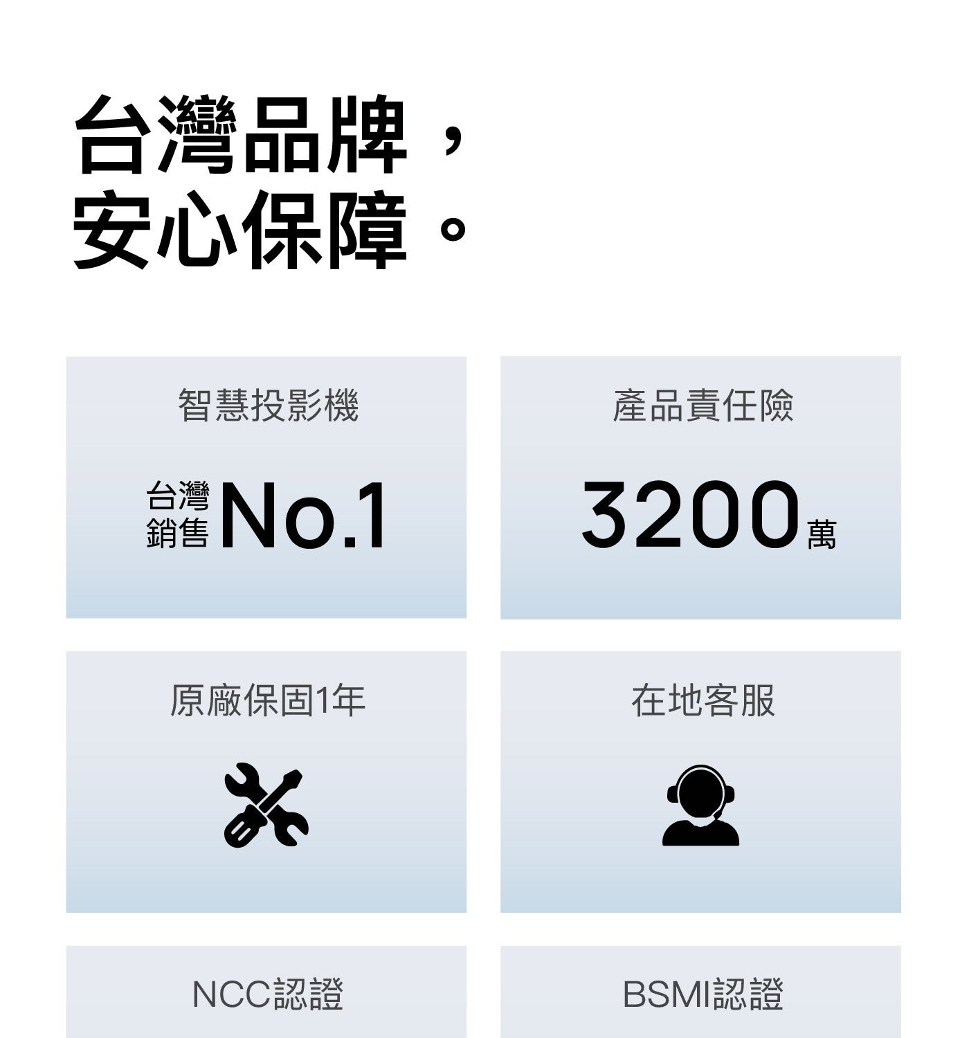 台灣品牌安心保障智慧投影機產品責任險銷售 3200萬原廠保固1年在地客服 NCC認證 BSMI認證