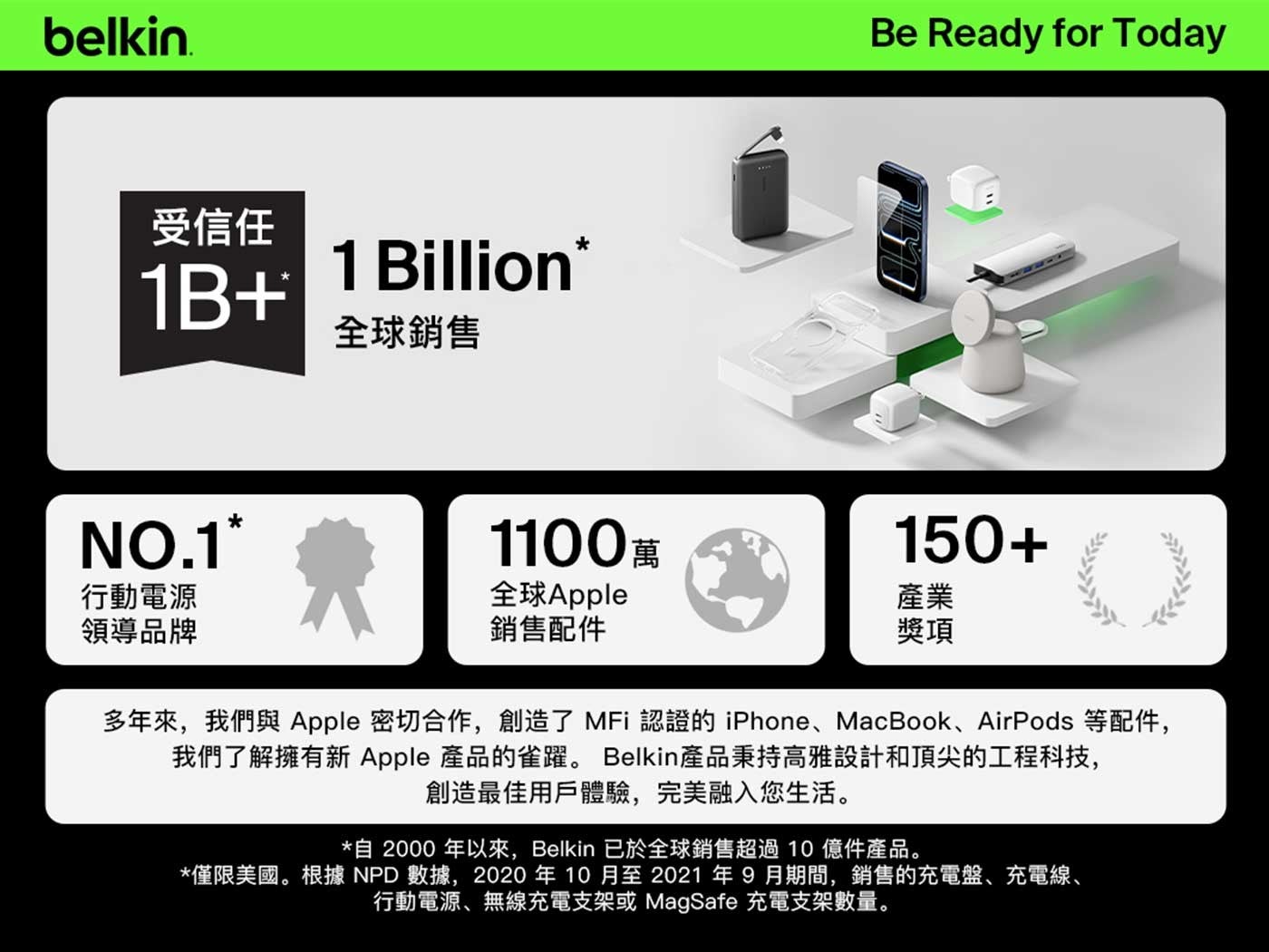 受信任全球銷售行動電源領導品牌 1100 萬全球Apple 銷售配件產業獎項多年來,我們與 Apple 密切合作,創造了 MFi 認證的 iPhone、MacBook、AirPods 等配件...