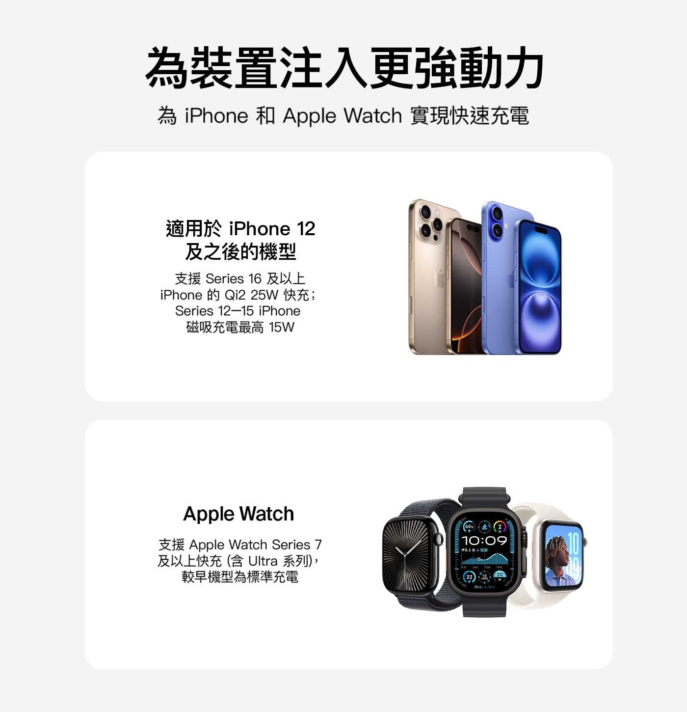 為裝置注入更強動力為iPhone 和 Apple Watch 實現快速充電適用於 iPhon 及之後的機型支援 Serie 及以上 iPhone 的 Qi2 25W 快充; 磁吸充電最高 15W 支援 Apple Watch Series 7...