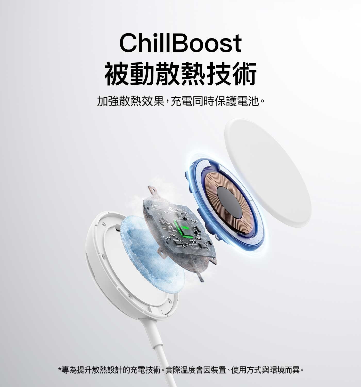 被動散熱技術加強散熱效果,充電同時保護電池專為提升散熱設計的充電技術實際溫度會因裝置、使用方式與環境而異