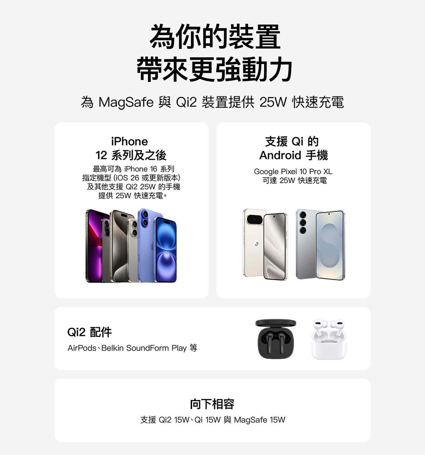 為你的裝置帶來更強動力為 MagSafe 與 Qi2 裝置提供25W 快速充電 12 系列及之後最高可為 iPhon系列指定機型iO 或更新版本及其他支援 Qi2 25W 的手機提供25W 快速充電支援 Qi 的 Android 手機 Goog...
