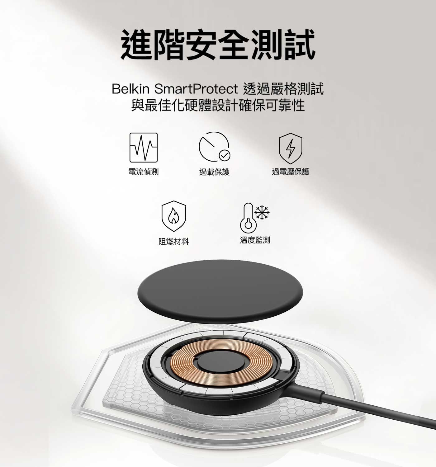 進階安全測試 Belkin SmartProtect 透過嚴格測試與最佳化硬體設計確保可靠性電流偵測過載保護過電壓保護阻燃材料溫度監測