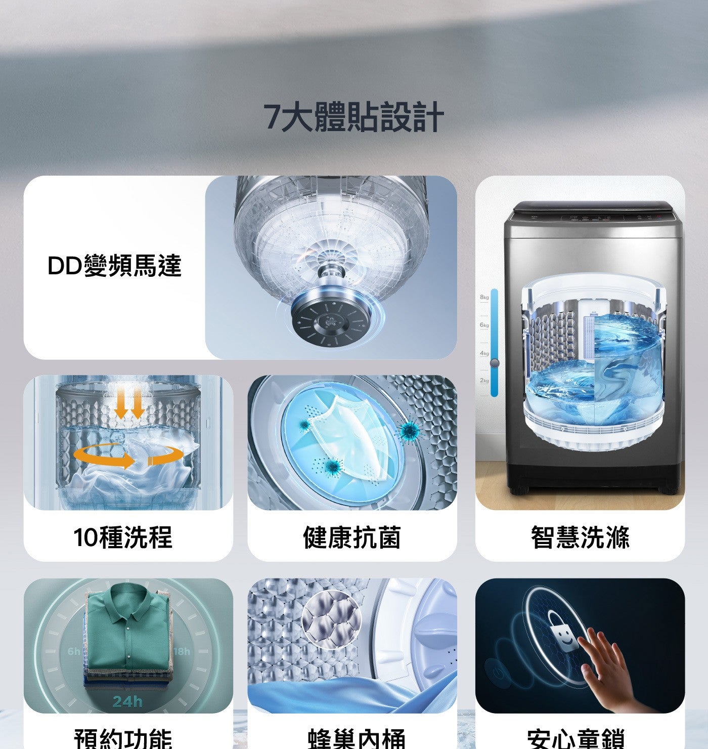 7 大體貼設計 DD 變頻馬達 10 種洗程健康抗菌智慧洗滌預約功能蜂巢內桶安心童鎖 8kg 4kg 2kg