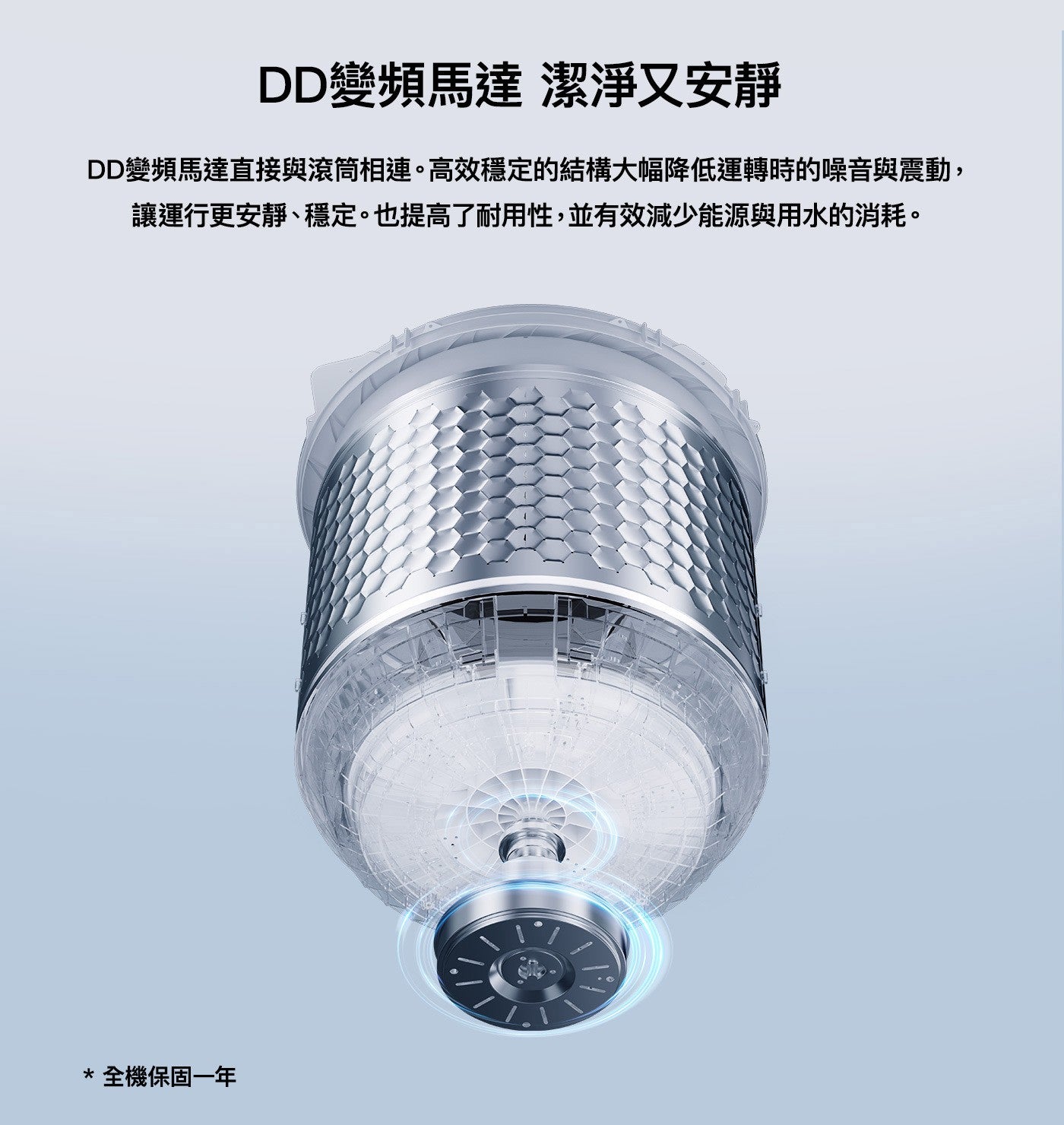 DD 變頻馬達潔淨又安靜 DD 變頻馬達直接與滾筒相連高效穩定的結構大幅降低運轉時的噪音與震動, 讓運行更安靜穩定也提高了耐用性,並有效減少能源與用水的消耗全機保固 1 年
