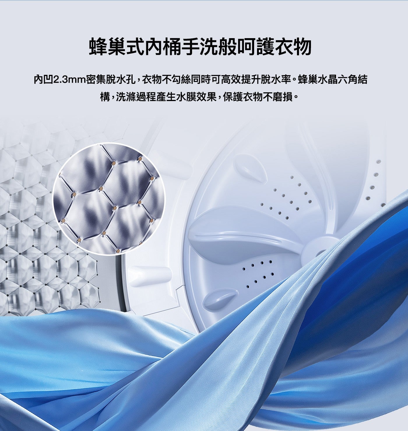 蜂巢式内桶手洗般呵護衣物內凹 2.3mm 密集脫水孔,衣物不勾絲同時可高效提升脫水率蜂巢水晶 6 角結構,洗滌過程產生水膜效果,保護衣物不磨損