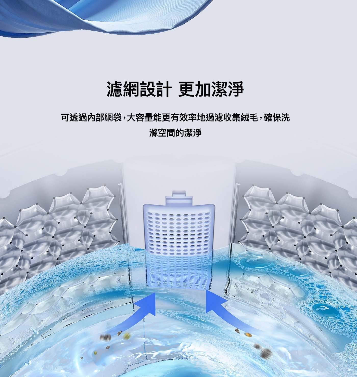濾網設計更加潔淨可透過內部網袋,大容量能更有效率地過濾收集絨毛,確保洗滌空間的潔淨