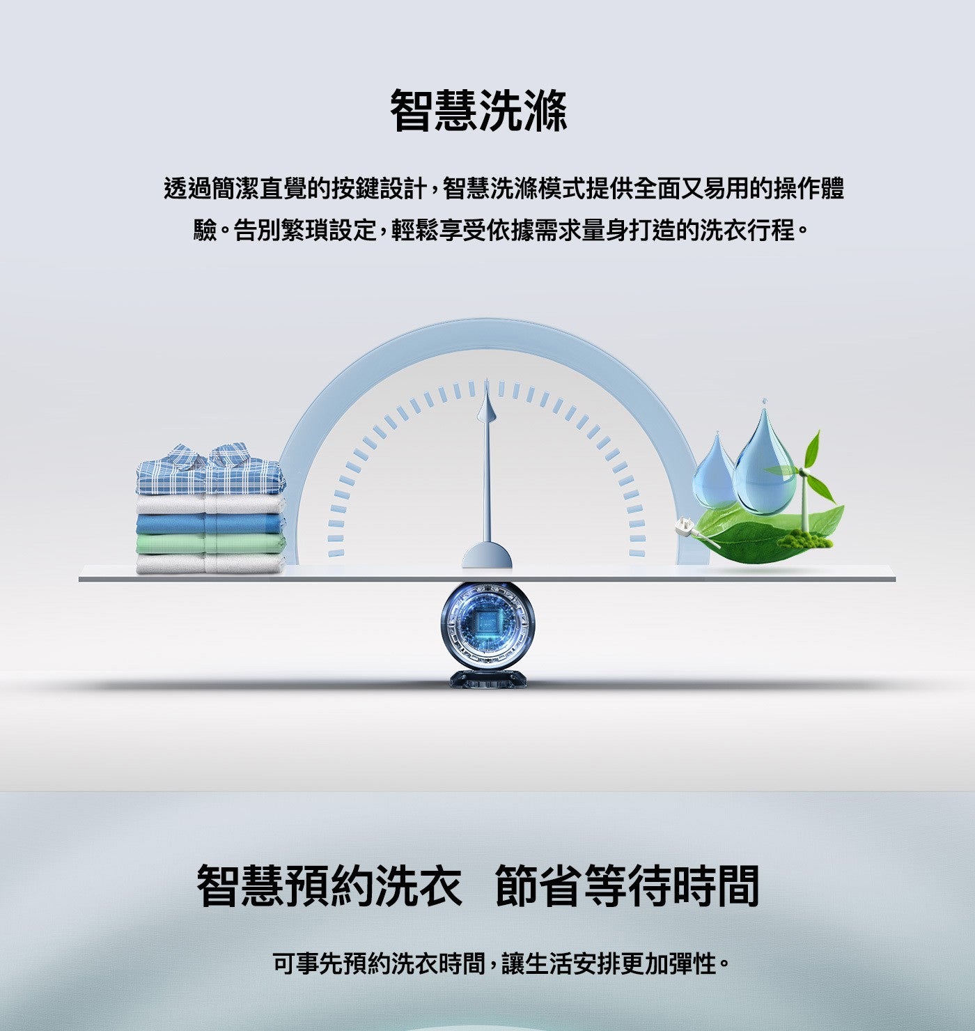 智慧洗滌透過簡潔直覺的按鍵設計,智慧洗滌模式提供全面又易用的操作體驗告別繁瑣設定,輕鬆享受依據需求量身打造的洗衣行程智慧預約洗衣節省等待時間可事先預約洗衣時間,讓生活安排更加彈性