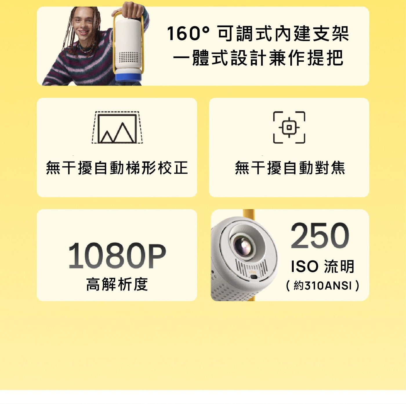 160°可調式內建支架一體式設計兼作提把無干擾自動梯形校正無干擾自動對焦高解析度 ISO 流明約310ANSI