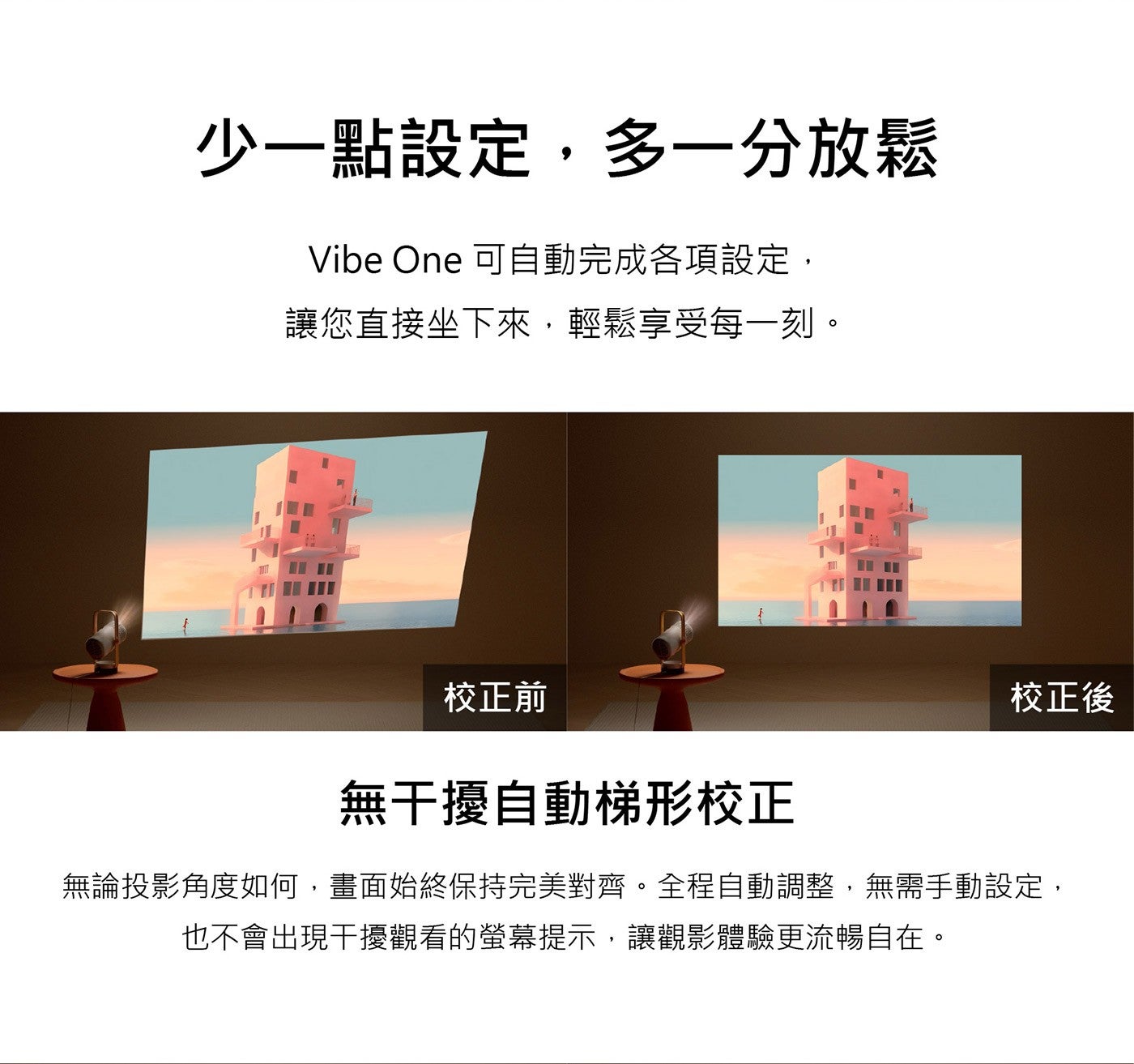 少一點設定,多一分放鬆 Vibe One 可自動完成各項設定, 讓您直接坐下來,輕鬆享受每一刻校正前無干擾自動梯形校正校正後無論投影角度如何,畫面始終保持完美對齊全程自動調整,無需手動設定, 也不會出現干擾觀看的螢幕提示,讓觀影體驗更流暢自在