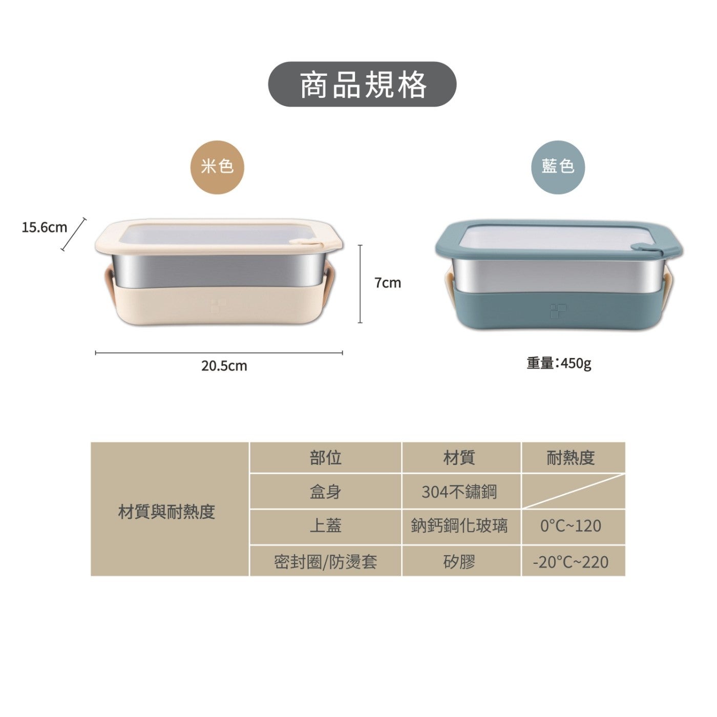 米色商品規格藍色重量:450g 部位材質耐熱度盒身 304不鏽鋼材質與耐熱度上蓋鈉鈣鋼化玻璃密封圈/防燙套矽膠 7cm