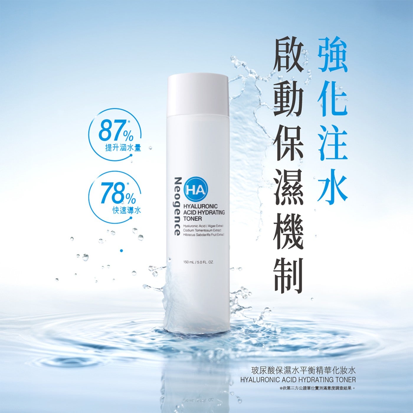 提升涵水量快速導水啟強動化保注濕水機制玻尿酸保濕水平衡精華化妝水依第三方公證單位實測滿意度調查結果 ACID Acid/Algae Neogence ACID