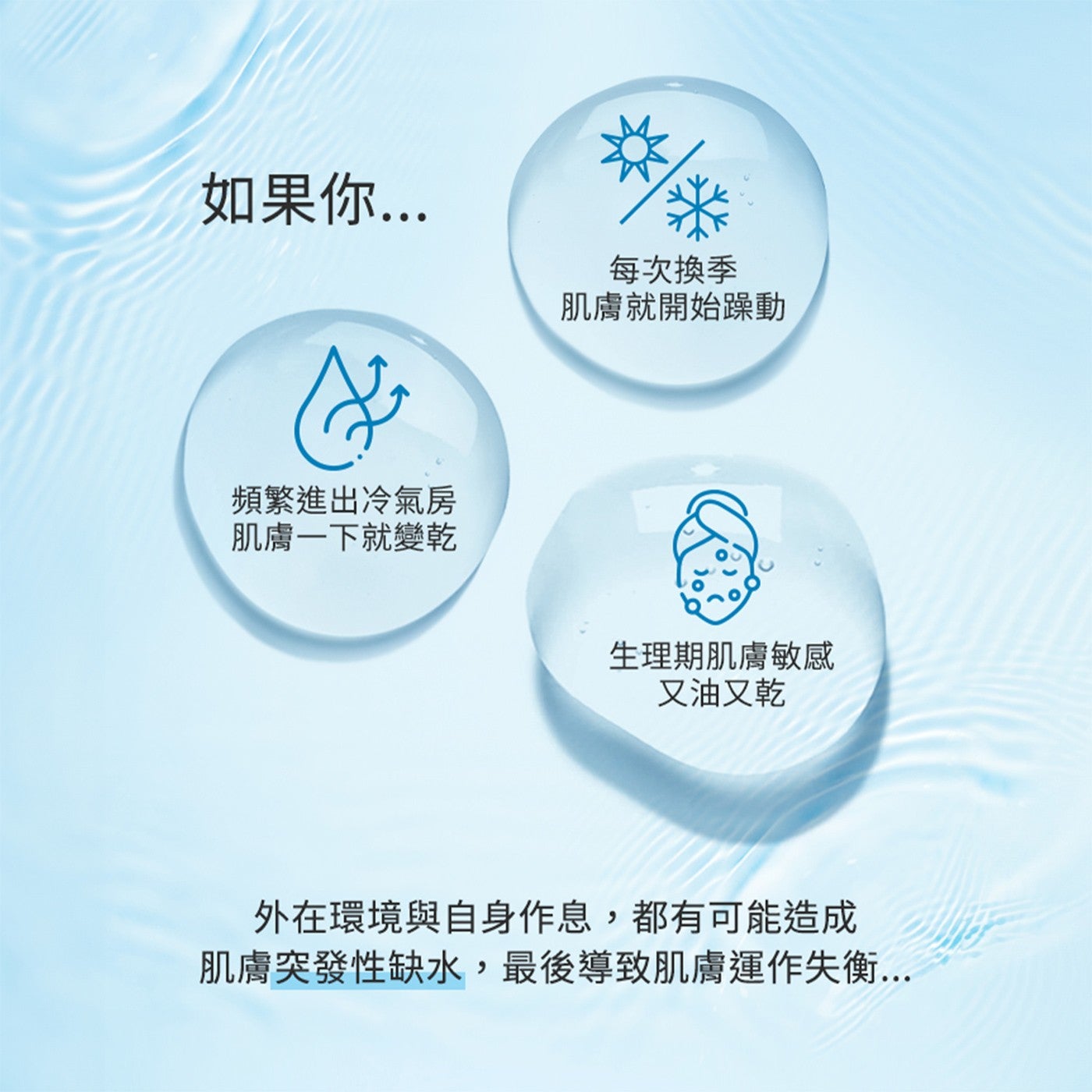 如果你... 頻繁進出冷氣房肌膚一下就變乾每次換季肌膚就開始躁動生理期肌膚敏感又油又乾外在環境與自身作息,都有可能造成肌膚突發性缺水,最後導致肌膚運作失衡...