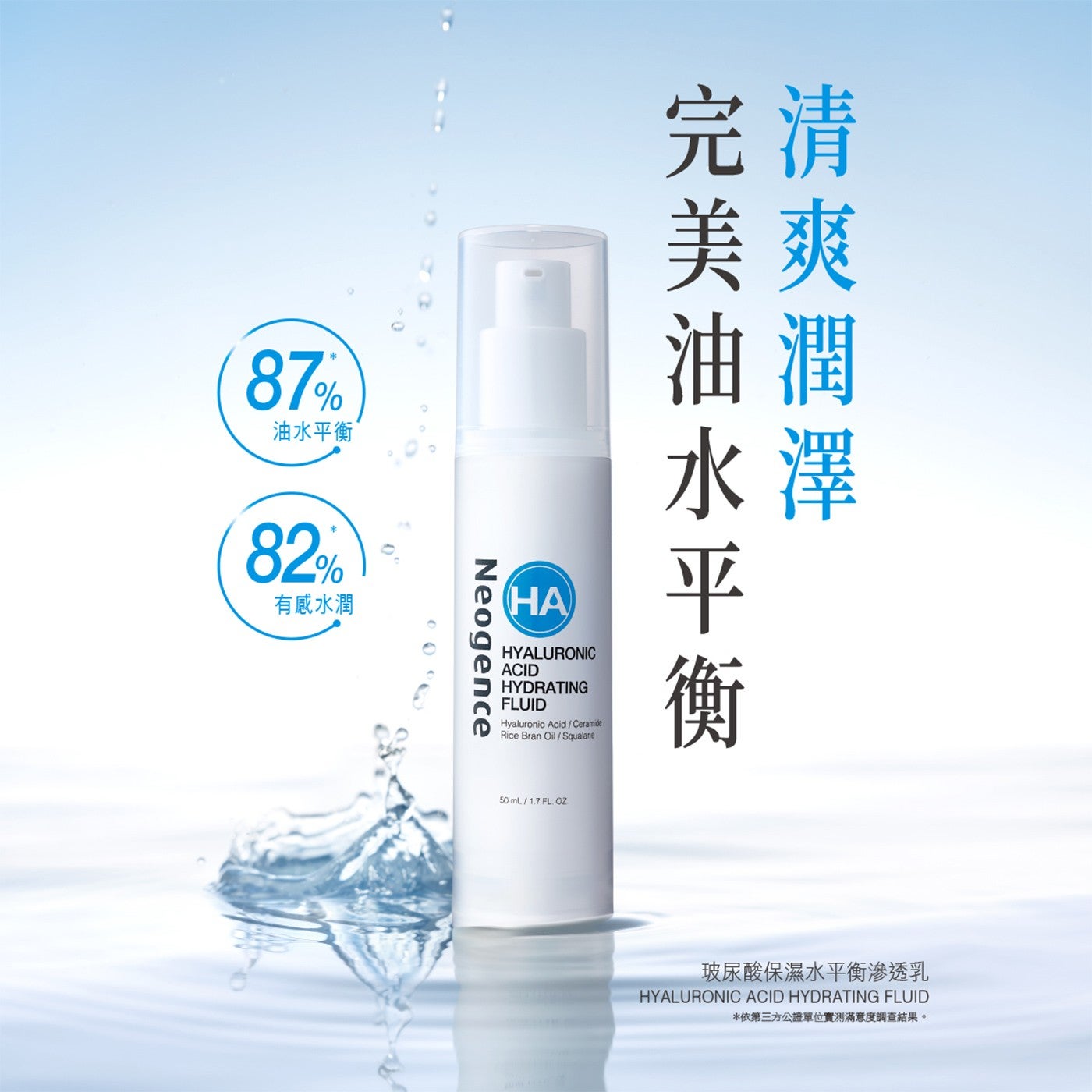Neogence 霓淨思玻尿酸保濕水平衡滲透乳清爽潤澤 完美油水平衡
