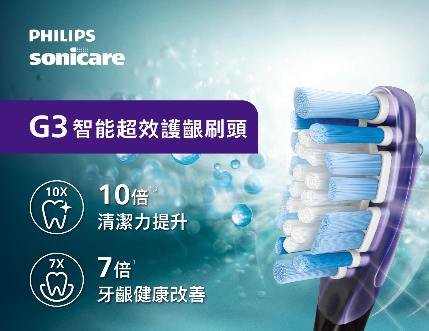 G3智能超效護齦刷頭 10倍20 清潔力提升 7X 7倍牙齦健康改善