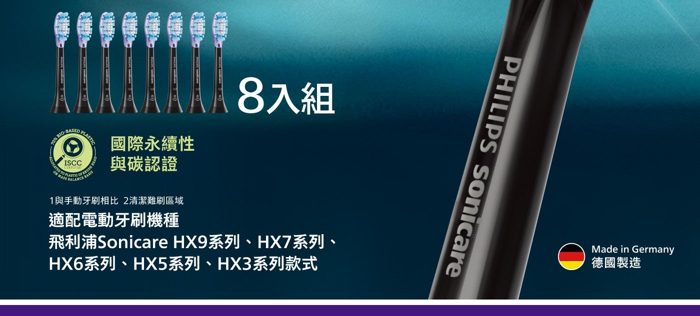 AM8入組國際永續性與碳認證 1與手動牙刷相比 2清潔難刷區域適配電動牙刷機種飛利浦Sonicare HX9系列、HX7系列、 HX6系列、HX5系列、HX3系列款式德國製造