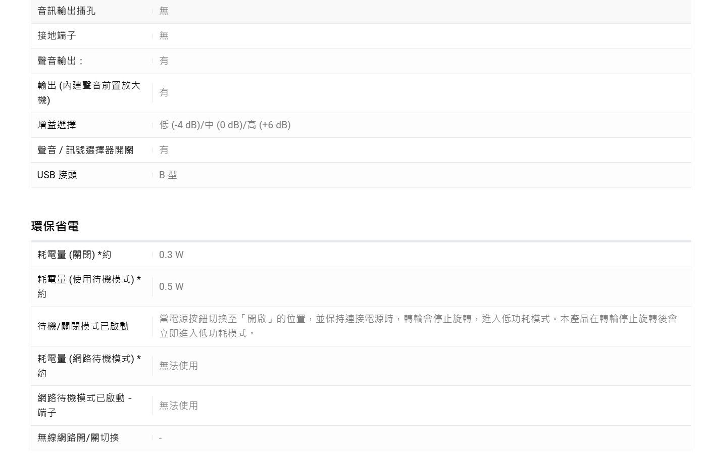 音訊輸出插孔接地端子無無聲音輸出: 有輸出內建聲音前置放大有機增益選擇低 -4 dB/中 0 dB/高 6 dB 聲音/訊號選擇器開關有 USB 接頭 B型環保省電耗電量關閉喲耗電量使用待機模式約待機/關閉模式已啟動耗電量網路待機模式約無法使用...